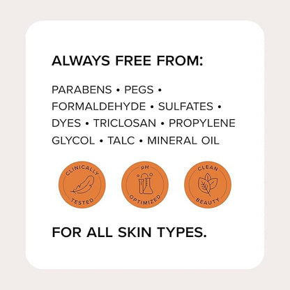 Medix 5.5 Argan Oil + Vitamin E Cream Anti Aging Skin Care Moisturizer Body Lotion For Women & Men | Firming Body Lotion Reduces Look Of Wrinkles, Cellulite, Crepey Skin, & Uneven Skin Tone, 2-Pack