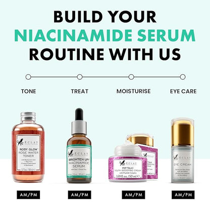 Eclat Skincare Clarifying Niacinamide Serum - 12% Niacinamide with Zinc PCA & Hyaluronic Acid - Hydrating & Soothing Formula - Facial Serum for Minimizing Pores and Improving Skin Texture 1 Fl Oz