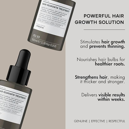 PREVIA Hair Regrowth Treatment | Formulated with Skullcap Extract, Soy & Wheat Germ | Clinically Proven Formula for Thicker & Stronger Hair | 3.38 Oz