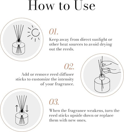 Duša Lemongrass Reed Diffuser & Sticks - 5 Fl Oz Essential Home Fragrance for Bathroom, Office & Living Spaces – Stylish & Long-Lasting Room Air Freshener - Ideal for Housewarming & Special Occasions