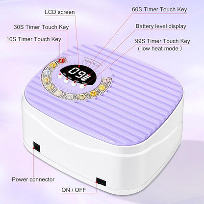 LIMEGIRL UV LED Nail Lamp Kit for Gel Polish Professional Fast Curing Purple Dryer Light Set with 45PCS Lamp Beads and Gloves Cordless Rechargeable Nail Art Cure Machine for Manicure Pedicure