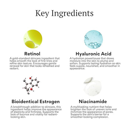 BIOBeauty Night Cream with Retinol – Restorative Anti-Aging Moisturizer Infused with Real Bioidentical Hormones - Renew Face and Under Eye Serum (1oz)
