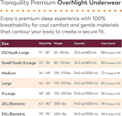 Tranquility Premium OverNight Disposable Absorbent Underwear (20 Count) - S, 22-36 in. Waist - Maximum Absorbency, All-Night Sleep, Breathable Comfort, 20 Adult Diapers