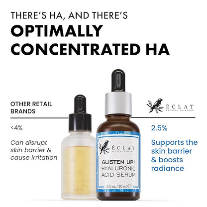 Eclat Skincare Hydrating Hyaluronic Acid Serum for Face – 2.5% Hyaluronic Acid + 3% B5, Green Tea & Jojoba Oil - Moisturizing & Plumping Formula for Radiant & Smoother Skin 1 Fl Oz