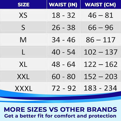 LivDry M Overnight Adult Diapers for Women and Men, Incontinence Underwear, Medium, 68-Pack