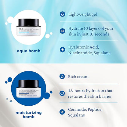 belif Aqua Bomb – Daily Niacinamide Hydrating Moisturizer, Lightweight Plumping Facial Cream with Hyaluronic Acid & Squalane, Cooling Effect, Anti-Aging Korean Skincare, 0.84 fl oz (25ml)