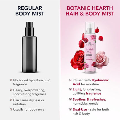 Botanic Hearth British Rose Hair Perfume & Body Perfume Mist with Hyaluronic Acid, Alcohol-Free, Refreshing & Hydrating Body Spray, Long Lasting Floral Fragrance, 100 ml / 3.4 fl oz