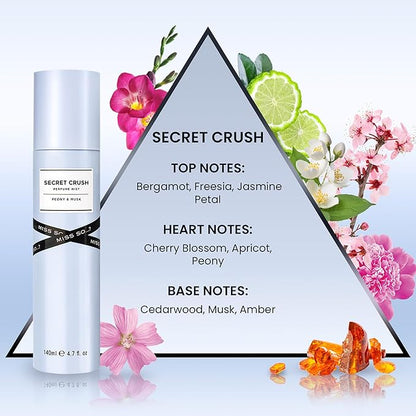 So...? Secret Crush Perfume Mist for Women - 4.7 oz Mist - Pack of 3