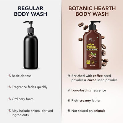 Botanic Hearth Coffee Tiramisu Body Wash, 5-in-1 Care Formula, Paraben & Sulphate Free, 16 fl oz (473 ml), Nourishing Body Cleanser with Invigorating Coffee Aroma