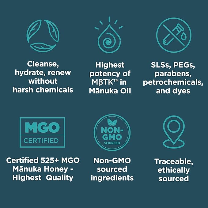 MELORA Manuka Face Oil (1 Oz) - Manuka Skin Care Facial Oil Serum for Dry or Sensitive Skin – Anti-Aging Oil for Face for Women & Men