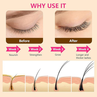 Lash Enhancing Serum, Women's Advanced Cosmetics, Eyelash Growth Serum, Promote Longer, Fuller, and Denser Eyelashes, Fast and Effective (Gold, 0.1 Fl Oz (Pack of 1))