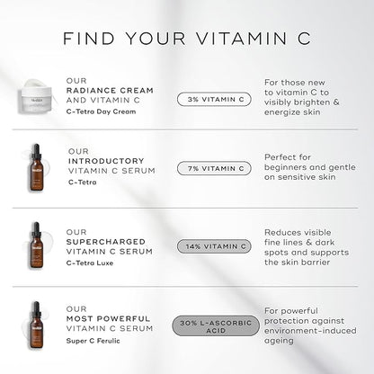 Medik8 C-Tetra Luxe - Balancing Vitamin C Serum For Face - Smooths Fine Lines and Wrinkles - Face Serum with Squalane - Vegan and Gluten Free - 1.0 oz