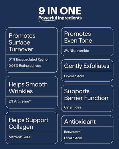 Remedy for Healthy Aging - Retinaldehyde, Resveratrol, Glycolic Acid, Argireline, Ferulic Acid, Matrixyl 3000 - Anti-Aging Treatment for Wrinkles, Uneven Texture & Tone - By Dermatologist Dr. Shah