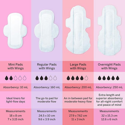 Pixie Organic Cotton Large Pads for Women - Extra Heavy Absorbency with Wings - Leak-Proof, Hypoallergenic & Unscented for Feminine Care - Compostable, Biodegradable - 48 Count