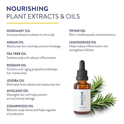 Routine Wellness Hair Treatment Serum for Thinning Hair - Plant-Based Rosemary, Tea Tree & Argan Oils Blend for Strength, Shine & Softer Hair - Clean Ingredients, All Hair Types - 30ml (Pack of 3)