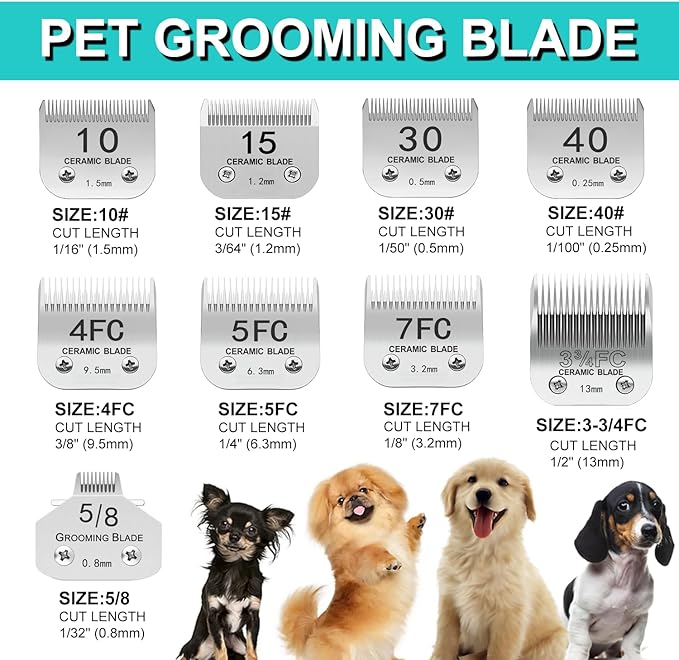 Docal Detachable Clipper Ceramic Blades 10#/40#/4FC/5FC/7FC Silver, Dog Grooming Clipper Replacement Blades Compatible with KM Series Clippers, Most A5, Cut Length 0.25mm to 9.5mm, 5 Packs