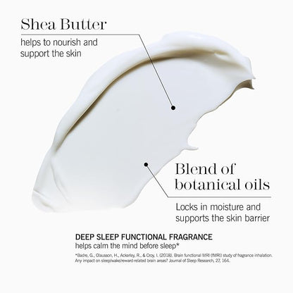 THISWORKS Deep Sleep Body Cocoon – Hydrating Body Lotion with Lavender, Chamomile & Vetivert – Soothing Nighttime Moisturizer for Dry Skin, Promotes Relaxation & Better Sleep – 100ml