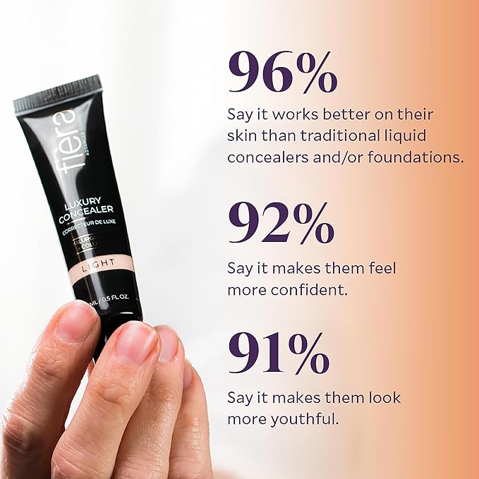 Fièra Luxury Concealer & Foundation with Anti-Aging Ingredients - Full Coverage for Dark Circles, Wrinkles, Fine Lines, and Spots, All-Day Wear For Mature Skin - Sand, 0.5 FL. OZ. / 15 ML