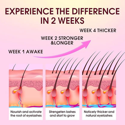 Lash Serum for Eyelash Growth: Premium Eyelash Growth Serum with Advanced Formula to Boost Longer Fuller and Thicker Lashes and Eyebrows - Gentle & Vegan for Sensitive Eyes (5 mL)