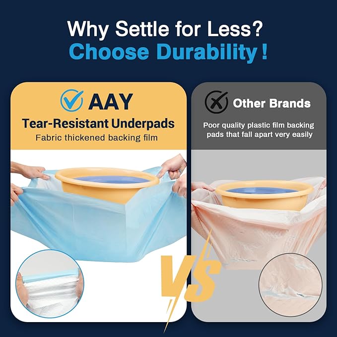AAY Disposable Bed Pads 30"X36" (25pcs) Tear-Resistant Cloth Backing Underpads Super Absorbent Pee Pads Extra Large Premium Chucks for Adults Incontinence Pads Waterproof for Elderly, Kids or Puppy