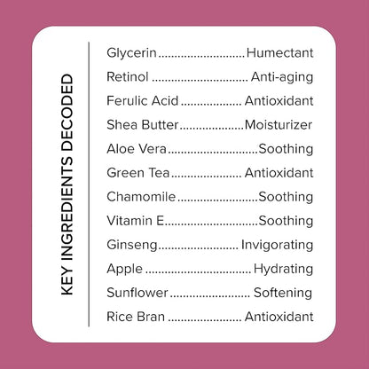 Medix 5.5 Retinol Body Lotion Firming Moisturizer | Crepey Skin Care Treatment | Retinol Body Cream | Firming Cream Targets Look Of Crepe Skin, Wrinkles, & Sagging, 3 Fl Oz Travel Size, 3-Pack