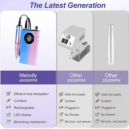 Electric Nail Drill File Professional 40000 RPM, Melodly Rechargeable Electric Nail File Machine Kit for Acrylic Gel Nails Polishing Removing, Portable Cordless Efile with Gold Bits Kit at Salon Home