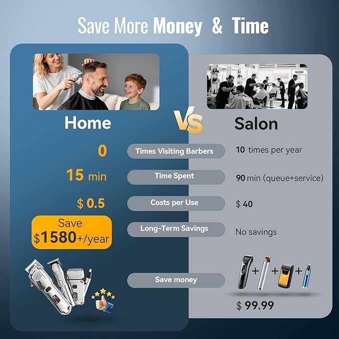 Jack & Rose Hair Clippers for Men Set Professional, Cordless Men Hair Trimmer, Electric Shavers, Barber kit, 4 in 1,LED Display, for Nose, Body, Bald Head