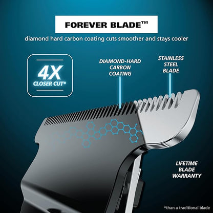 Wahl USA Pro Series High Visibility Skeleton Style Trimmer, Lithium-Ion Cordless USB Rechargeable All in One Shaving & Close Cutting Beard Trimmer for Men with Near Zero Gap Blade – 3026018