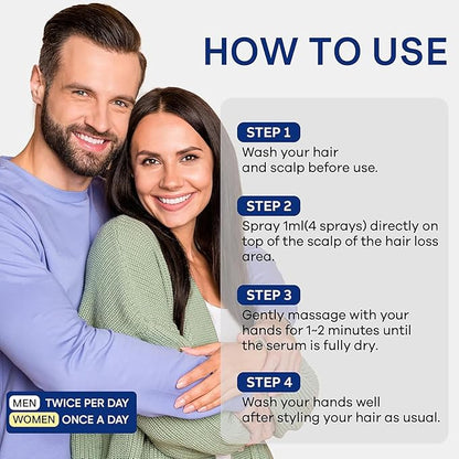 5% Minoxidil for Men Hair with Biotin, Minoxidil for Women, Minoxidil Beard Growth Oil, Minoxidil Hair Growth Serum for Men Hair Growth