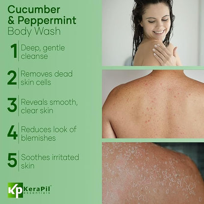 Exfoliating Body Wash with Salicylic Acid - No Dry Out, Gentle Exfoliates Rough and Bumpy Skin, Body Acne Wash, BHA & AHA - Cucumber and Mint Salicylic Acid Body Wash - (16 fl oz x 2)