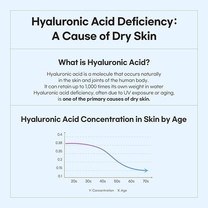 Witch Hazel Hyaluronic Low pH Toner, Witch Hazel, Hyaluronic Acid, pH 5.5, 10.15 fl. oz