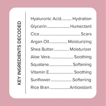 Medix 5.5 Hyaluronic Acid Body Cream Moisturizer Lotion + 3% Concentrated Hyaluronic Acid Body Serum & Body Booster | 2PC Hydrating Skin Care Set