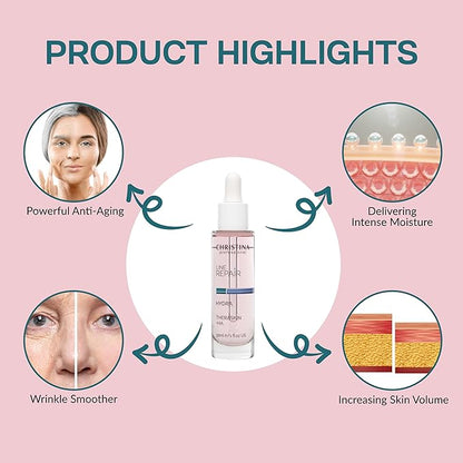 Christina Line Repair Hydra Theraskin +HA Face Serum - 30 ml - Wrinkle Smoother, Hyaluronic Acid and Hygroplex for Aging Skin - For Dry, Normal and Oily Skin Types