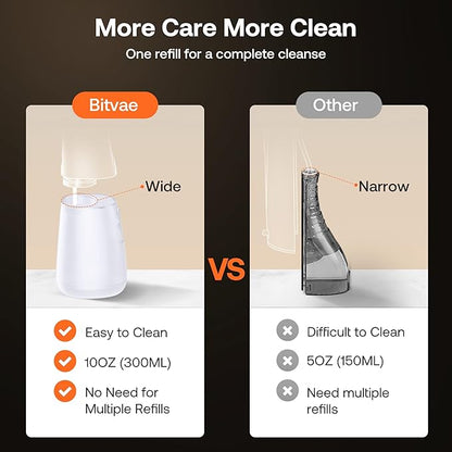 Bitvae Water Dental Flosser Teeth Pick, Cordless Flosser for Travel with 6 Jet Tips, 3 Modes 5 intensities, IPX7 Waterproof Portable & Rechargeable Oral Irrigator Cleaner, White