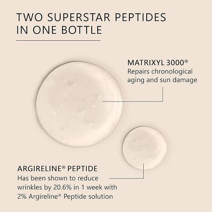 Asterwood Matrixyl 3000 + Argireline Serum for Face - Multi Peptide Serum with Hyaluronic Acid - Anti-Aging, Wrinkle Reducing, Collagen Boosting - Fragrance-Free - 8 Fl Oz