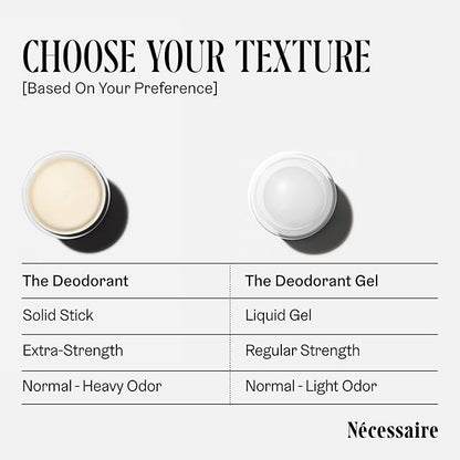 Nécessaire The Deodorant Fragrance-Free | Natural Aluminum Free Deodorant For Women & Men. Extra Strength Treatment with Mandelic Acid. Free of Baking Soda, Ozokerite & Parabens (2x 75 g/2.5 oz)