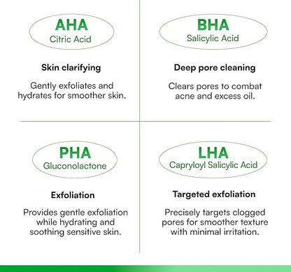 Face Republic AHA/BHA Toner 160ml 5.41 fl oz | Clarifying, Refining, Hydrating | Pore Care, Gentle Exfoliation | AHA BHA PHA LHA | for Oily, Sensitive Skin | Alcohol-Free | Vegan Korean Skincare
