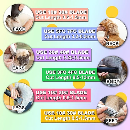 Docal Detachable Clipper Ceramic Blades 10#/40#/4FC/5FC/7FC Silver, Dog Grooming Clipper Replacement Blades Compatible with KM Series Clippers, Most A5, Cut Length 0.25mm to 9.5mm, 5 Packs