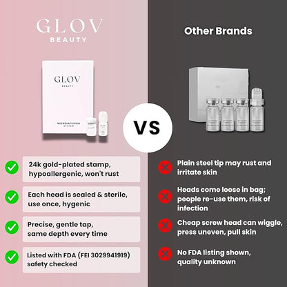 Glov Beauty Micro Infusion System for Face & Lips – 0.25mm 24k Gold Cosmetic Facial Stamp with Hyaluronic Acid, Collagen Peptides & Licorice Root Serum Ampoules | At-Home Hydrating & Plumping Glow Kit