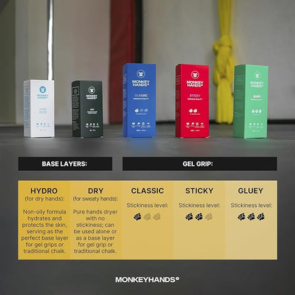 MONKEY HANDS MonkeyHands Gel Grip Pole Dance, Calisthenics, Rings, Parkour, Gymnastics, Padel, Tennis and More - High Performance - Skin Friendly, Vegan