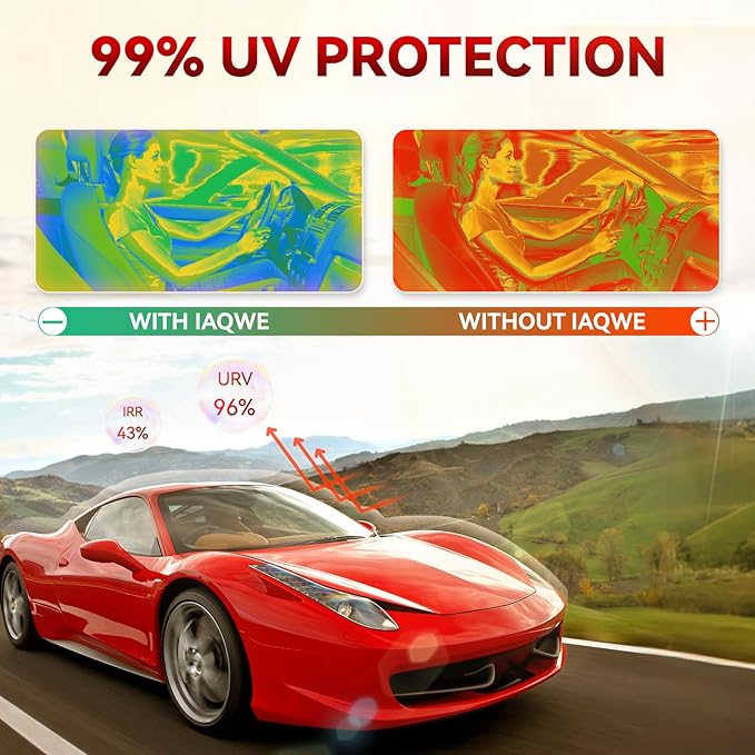 20% Window Tint Car with 20 Percent VLT 20 in x 20 Ft Privacy Ceramic Window Tint for Car Blocks UV IR Rays, Heat & Glare - Scratch Resistance-Black