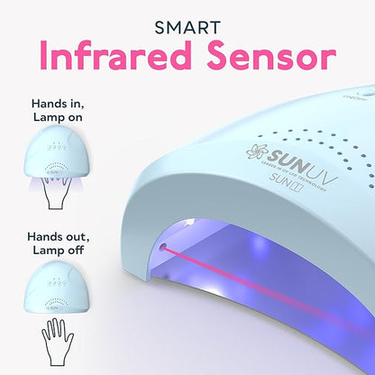 SUNUV Nail Dryer, UV Light for Gel Nail Polish Professional UV LED Lamp with 3 Timer Settings Art Tools Auto Sensor SUNone Blue