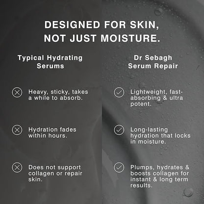 Dr Sebagh Serum Repair (0.17 fl oz) - Award-Winning Hyaluronic Acid Facial Hydrator - Anti Aging & Wrinkle - Skin Moisturizing & Repairing Formula - Collagen Boosting Youthful Glow For Women & Men