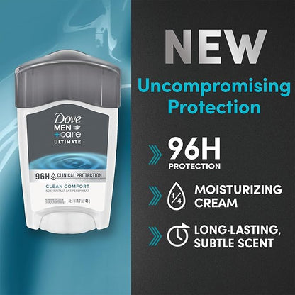 DOVE MEN + CARE Clinical Protection Antiperspirant Clean Comfort Stick for Men 96-Hour Sweat and Odor Protection Clinical Strength Antiperspirant with 1/4 Moisturizing Cream 1.7 oz