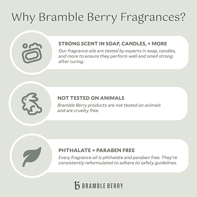 Bramble Berry Shave and a Haircut Fragrance Oil 2 oz | Classic Barbershop Scent for Soap Making, Candle Crafting, Beard Oil, & Shaving Cream | Skin Safe, Vegan, Paraben & Phthalate Free, DIY Essential
