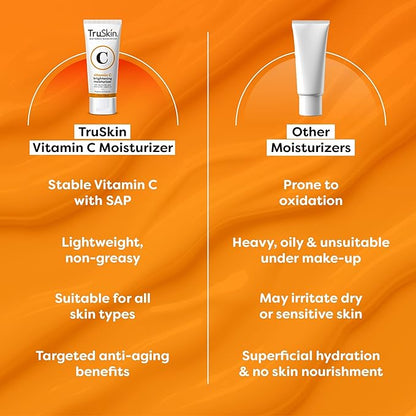 TruSkin Vitamin C Cream for Face – Brightening Moisturizer, Anti Aging, Hydrating, Skin Wrinkle Cream – Vitamin B5, Vitamin E, Jojoba Oil, Aloe Vera & Green Tea, 4 Fl Oz