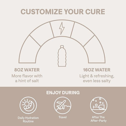 Cure Hydration | Plant-Based Electrolyte Drink Mix | No Added Sugar | FSA-HSA | Dehydration Relief Powder Made with Coconut Water | Non-GMO | Vegan | Pouch of 14 Packets - Blood Orange