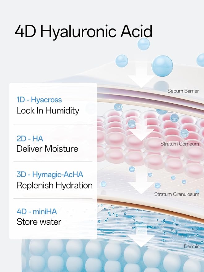 WNP Ultra Hydrating Serum 3% Hyaluronic Acid Smoother Skin|Pre-makeup SkinCare|Anti-Aging serum for face Single-Use Vials Skincare|for Sensitive skin|4D Hyaluronic Acid (60 vials)