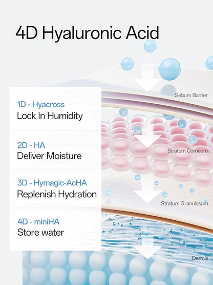 WNP Ultra Hydrating Serum 3% Hyaluronic Acid Smoother Skin|Pre-makeup SkinCare|Anti-Aging serum for face Single-Use Vials Skincare|for Sensitive skin|4D Hyaluronic Acid (60 vials)