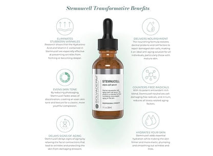 Solvaderm Stemnucell Anti-Aging Facial Serum – Reduces Wrinkles, Fine Lines & Expression Lines – Plant Stem Cells, Peptides & Hyaluronic Acid – Firming, Hydrating Cream for All Skin Types